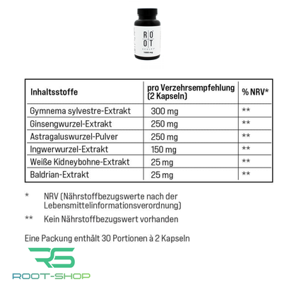 ROOT POWER Pack | 1x SCULPT 1x CRUSH